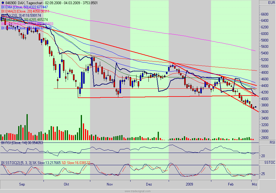 dax.gif