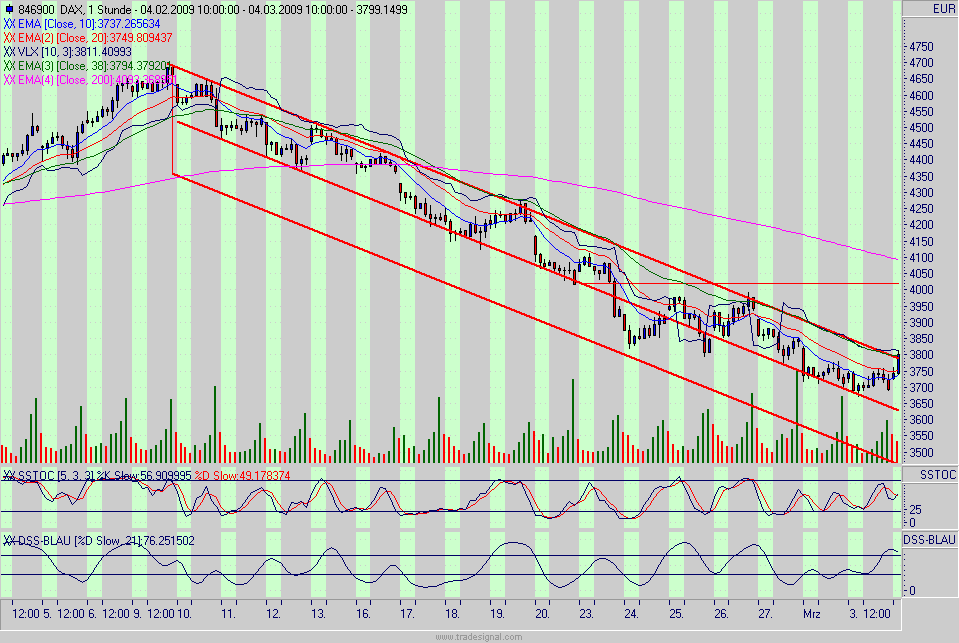 dax.gif