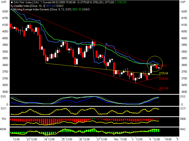 dax03042.png