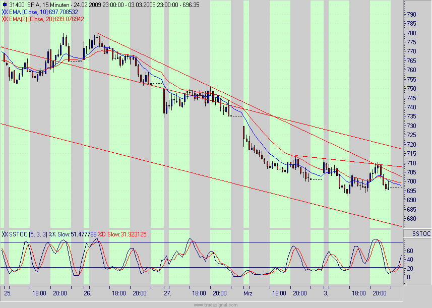 spx.gif