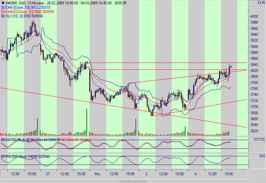 dax.gif