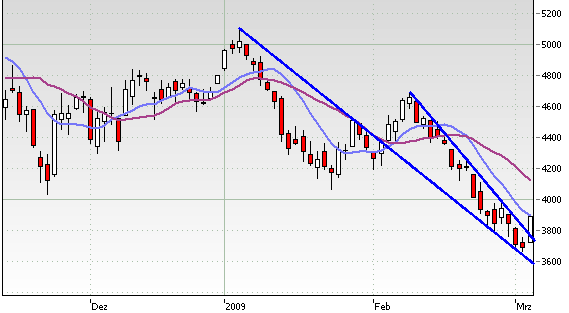 dax1.gif