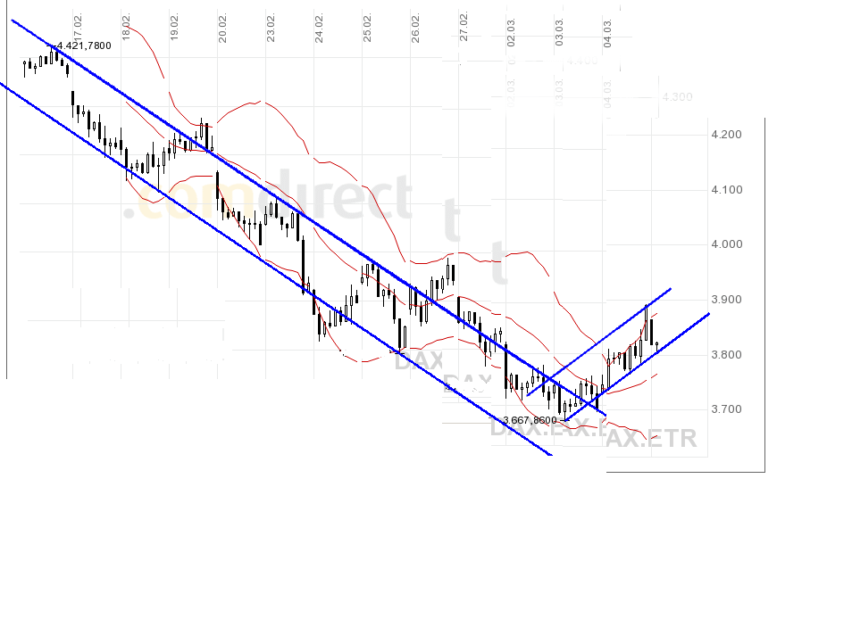 dax.gif