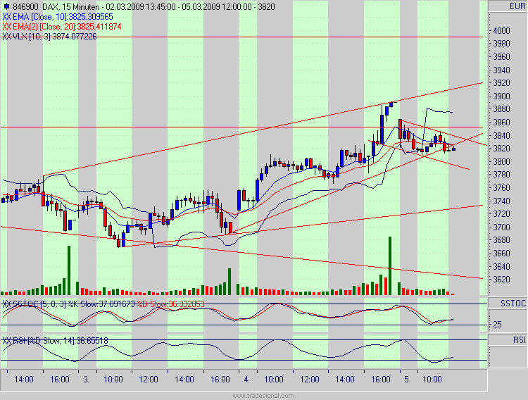 dax.gif