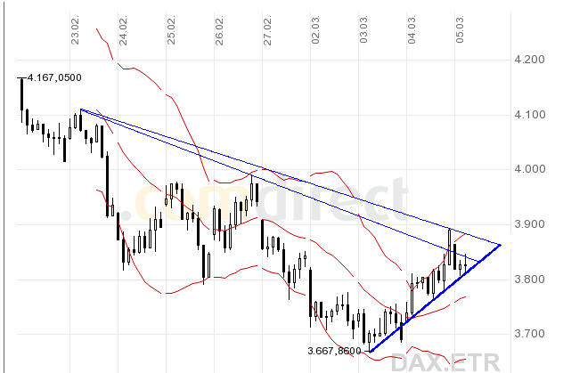 dax1.gif