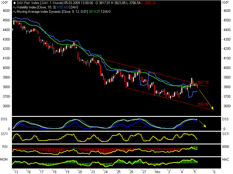 dax03051.png