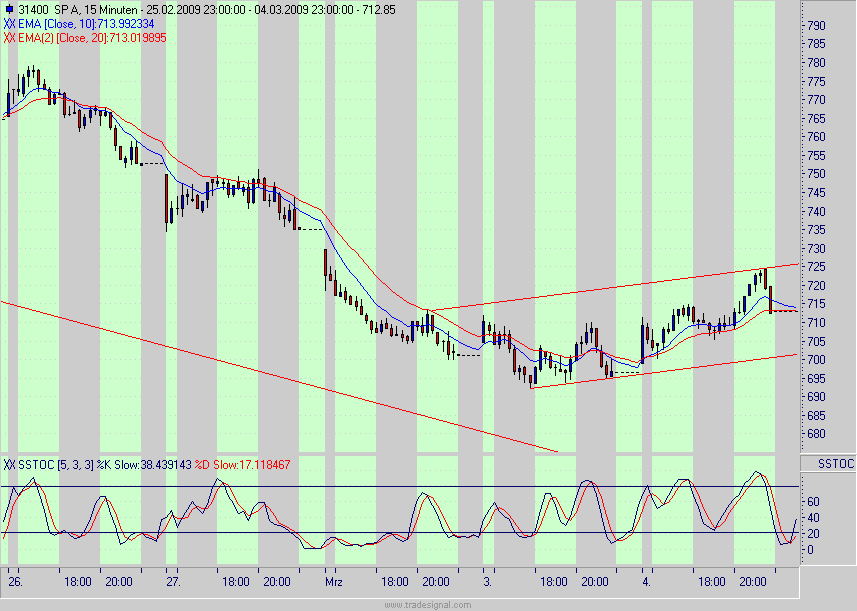 spx.gif