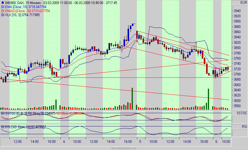 dax.gif