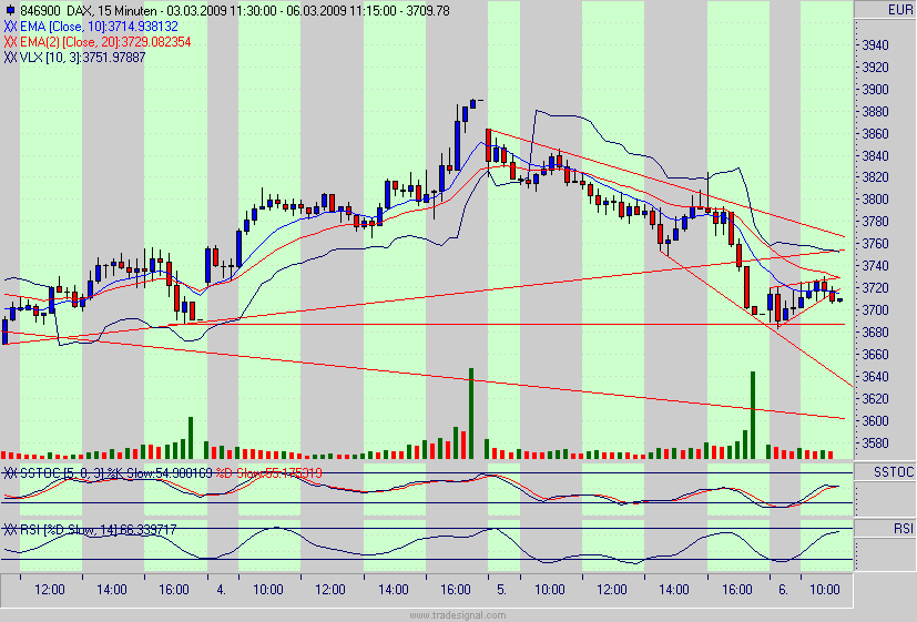 dax.gif