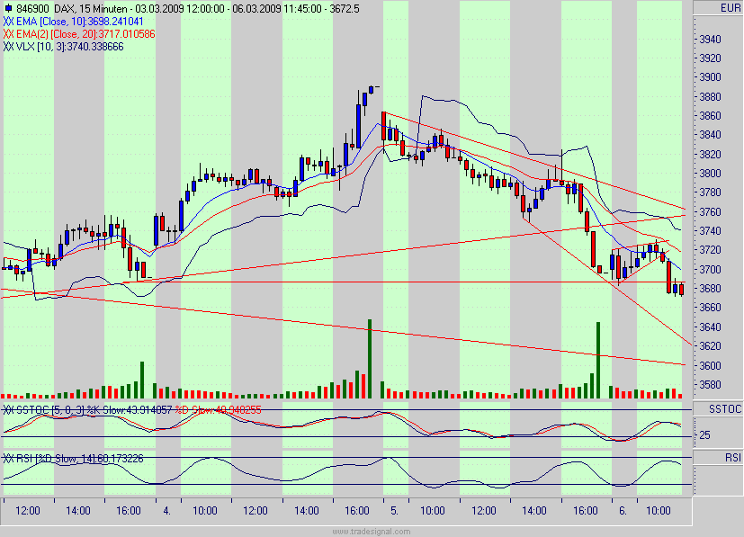 dax.gif