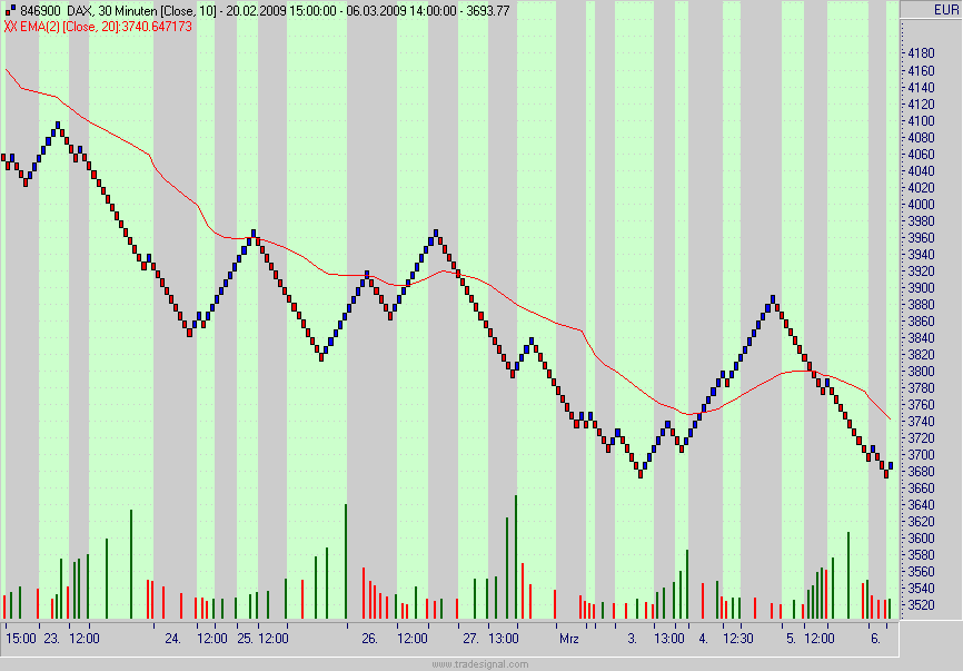 dax.gif