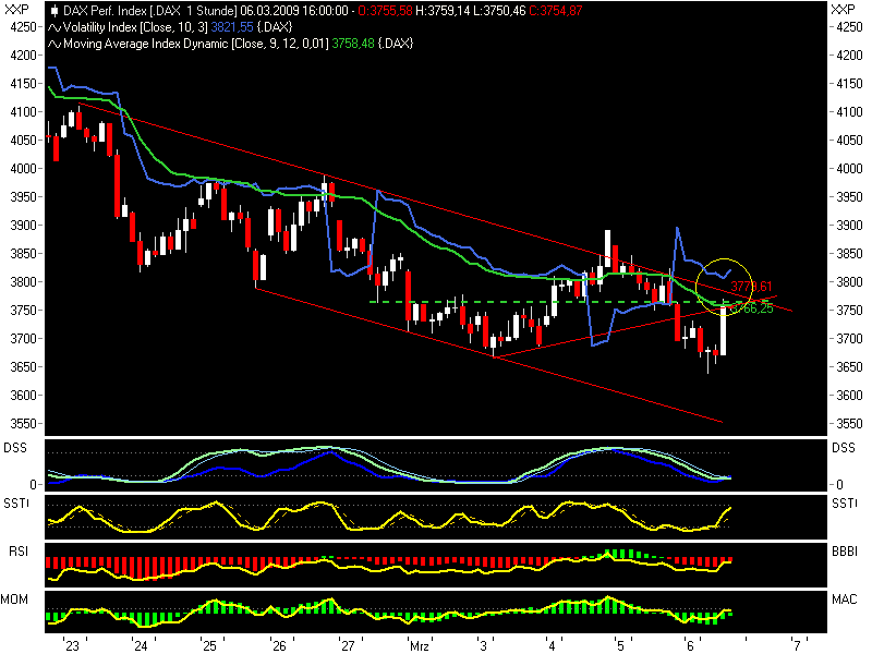 dax03061.png