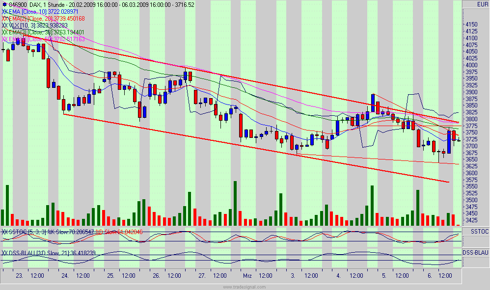dax.gif