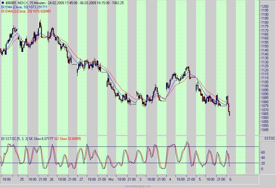 ndx.gif