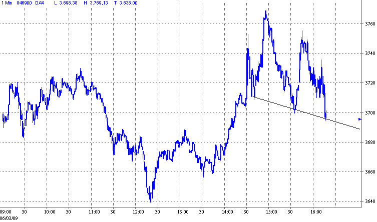 dax.gif