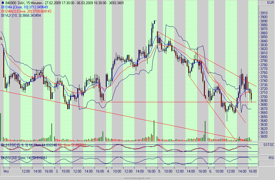 dax.gif