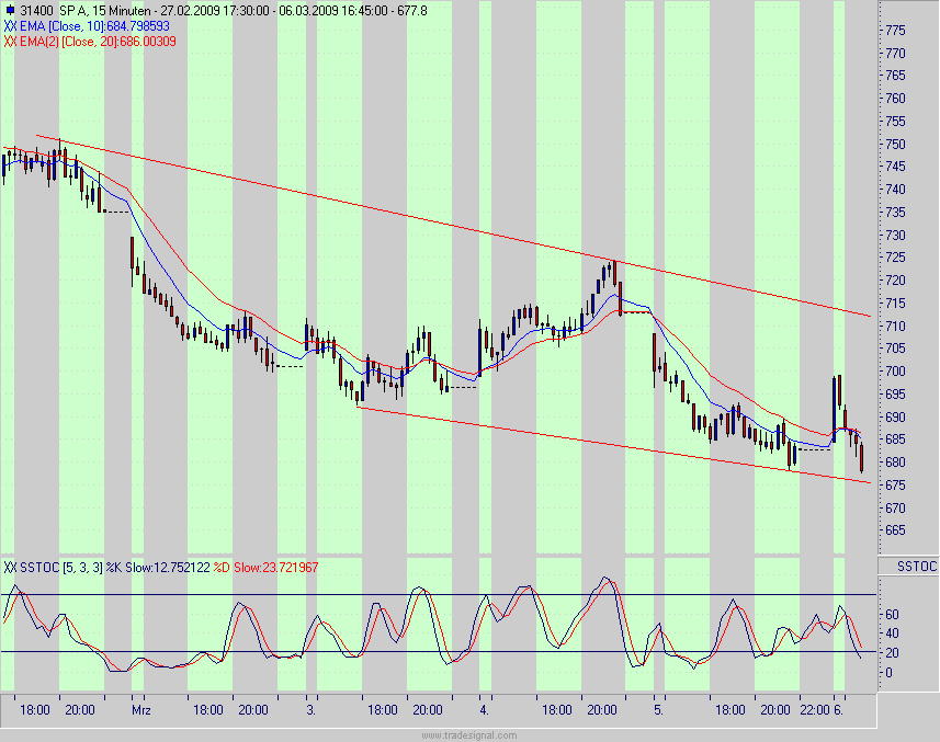 spx.gif