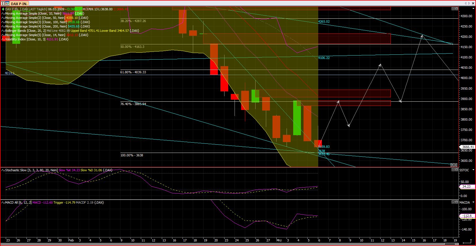 dax2011.jpg