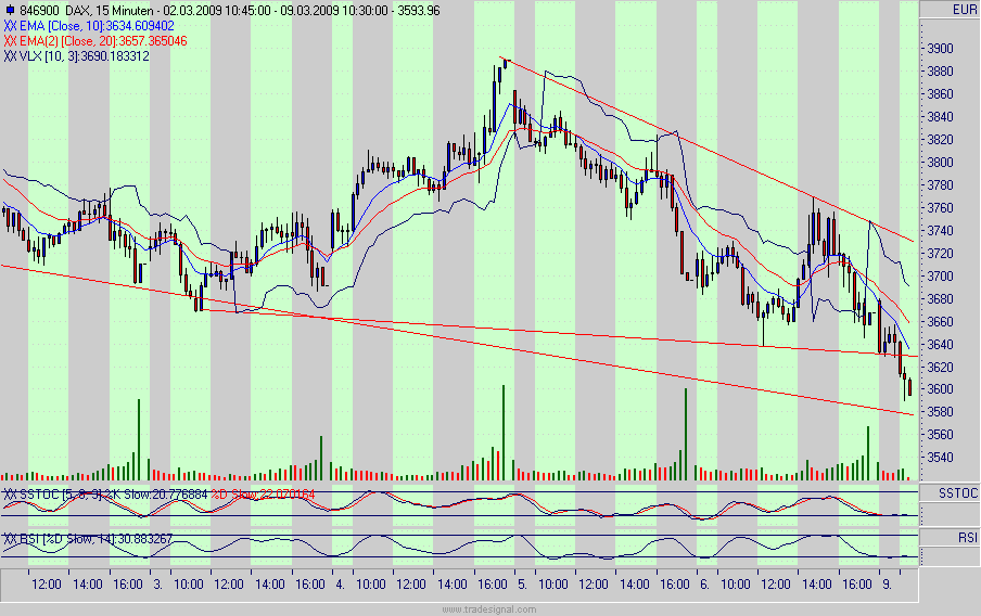 dax.gif