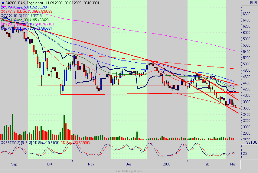 dax.gif