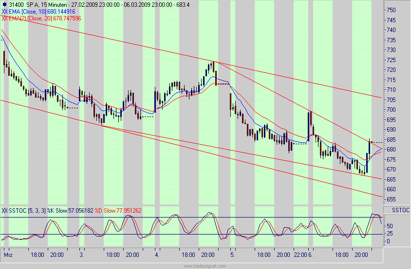 spx.gif