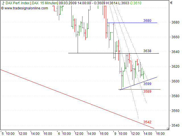 dax_120.png