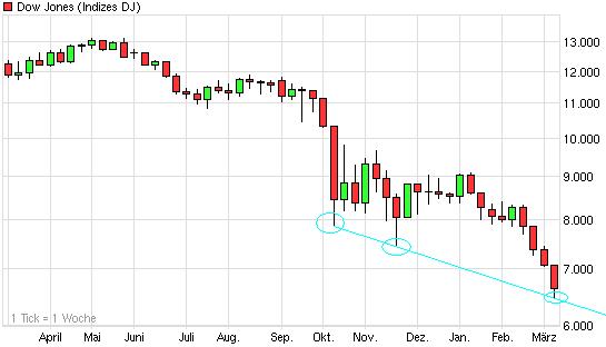 dow.jpg