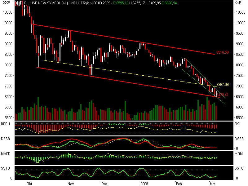 dow03091.png