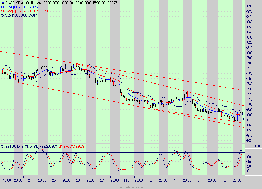 spx.gif