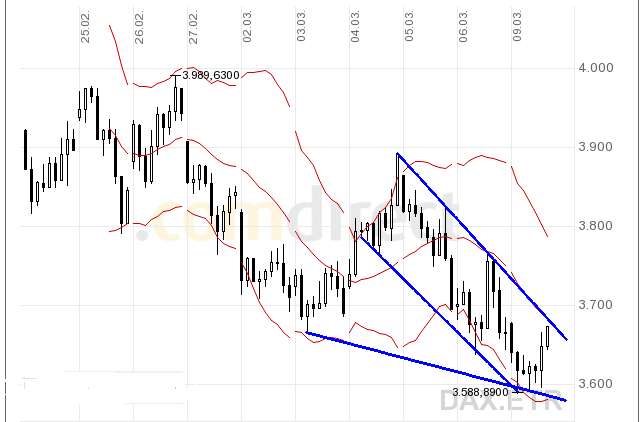 dax.gif