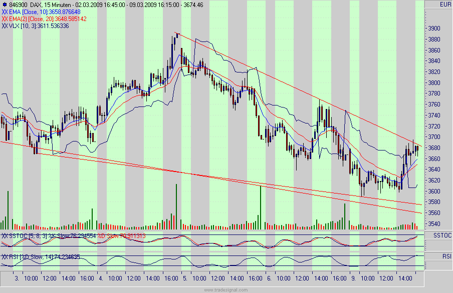 dax.gif