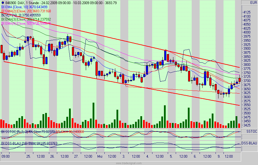 dax.gif