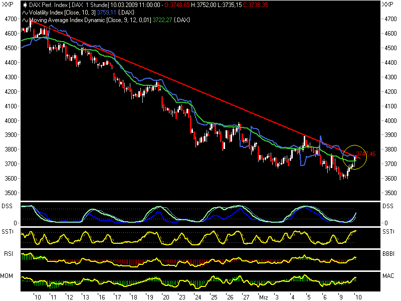 dax03101.png