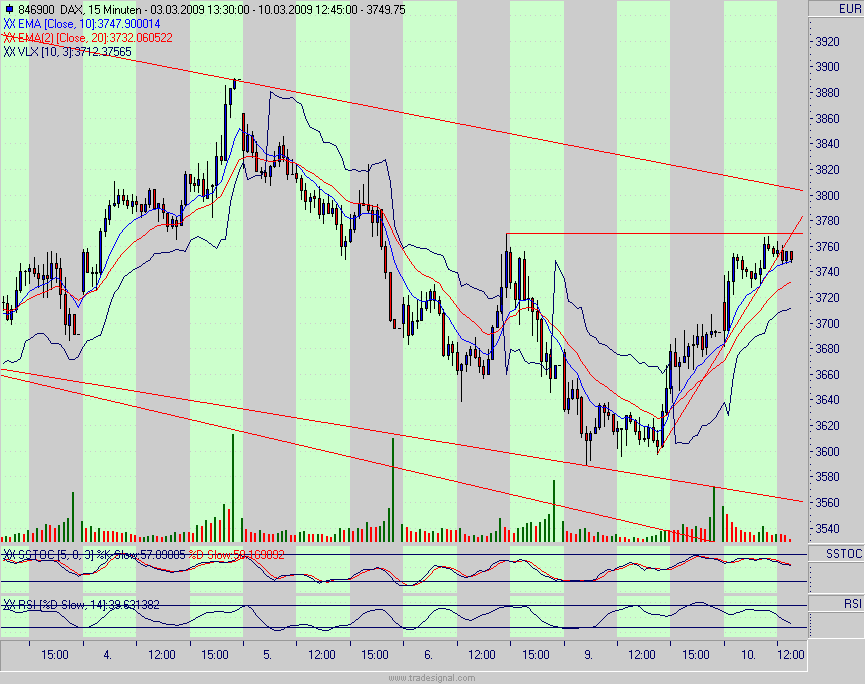 dax.gif
