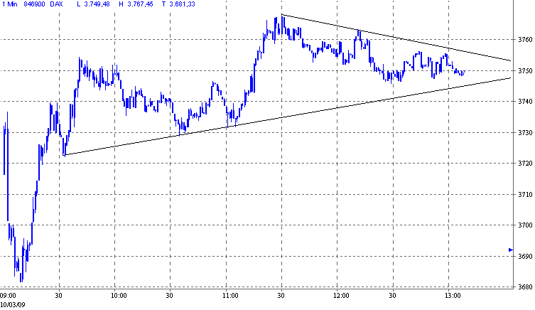 dax.gif