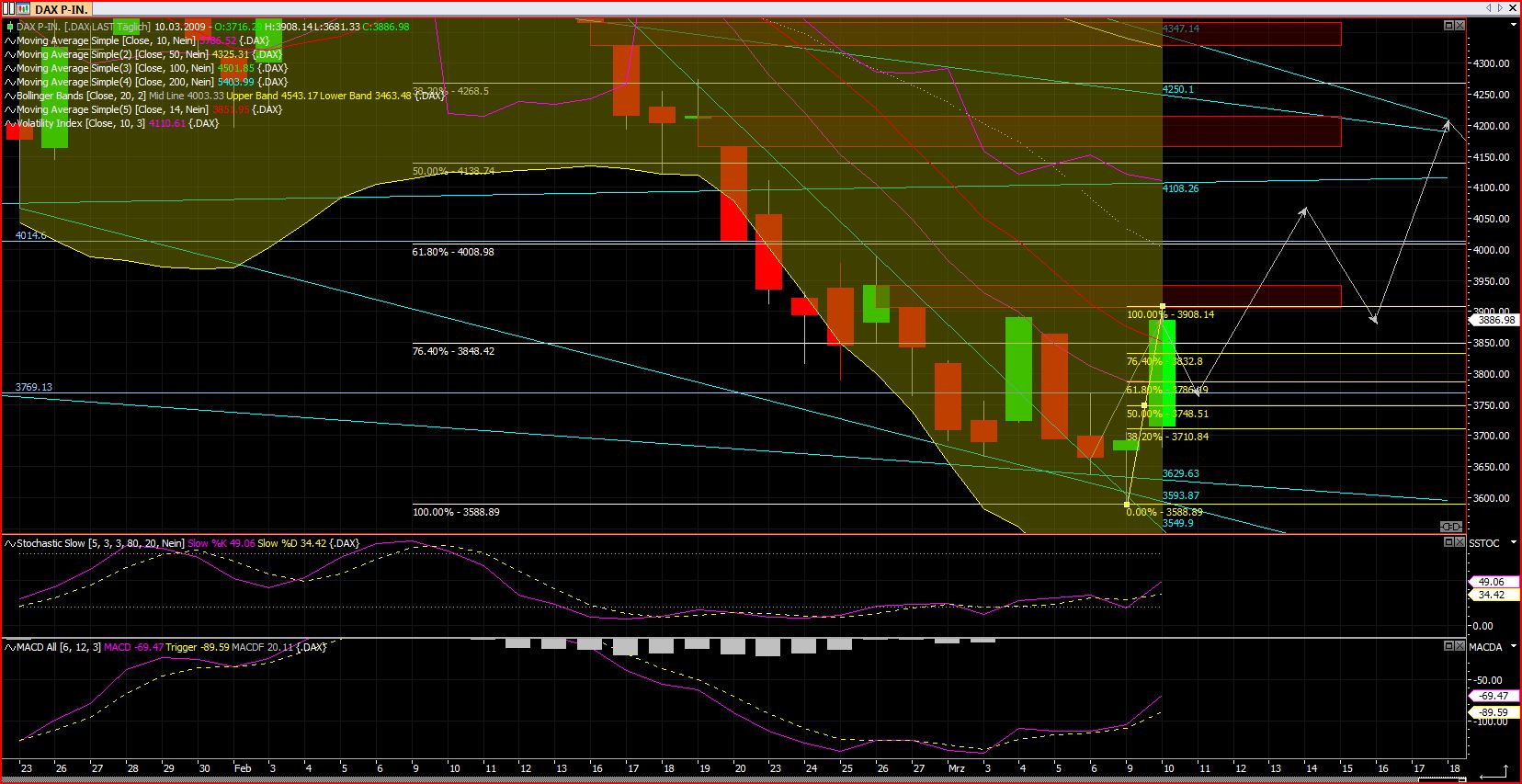 dax2011.jpg