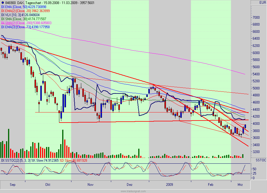 dax.gif