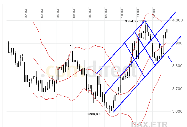 dax.gif