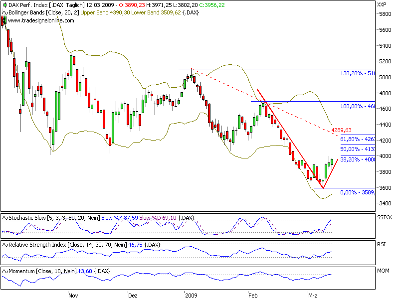 dax03121.png
