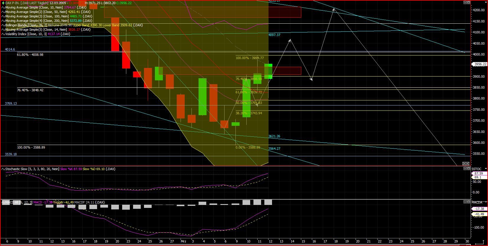 dax2011.jpg