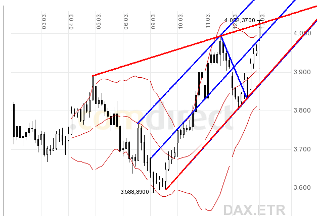 dax.gif