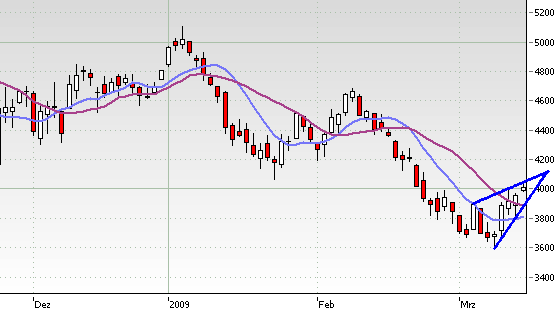 dax1.gif