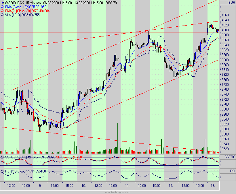 dax.gif