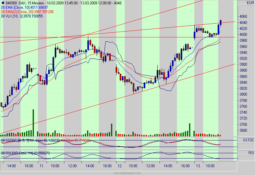 dax.gif