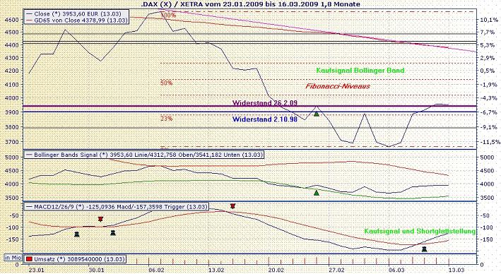 dax_13.jpg