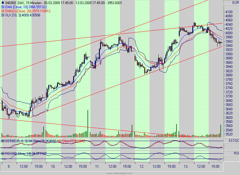 dax.gif
