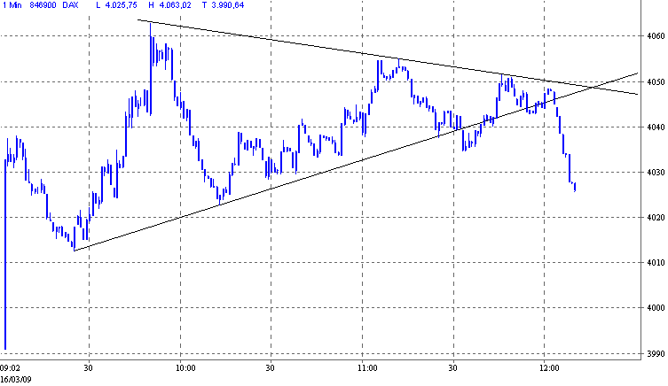 dax.gif