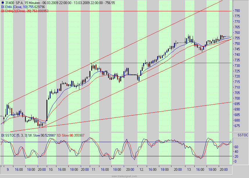 spx.gif