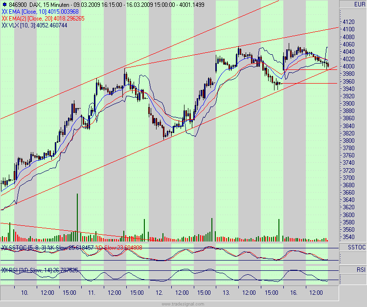 dax.gif