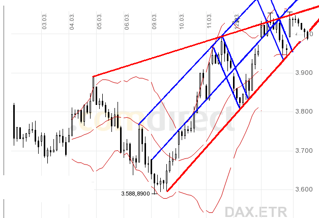 dax.gif